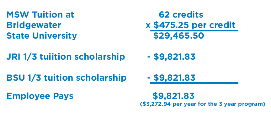 Employee pays $9,821.73 for MSW program at Bridgewater State University